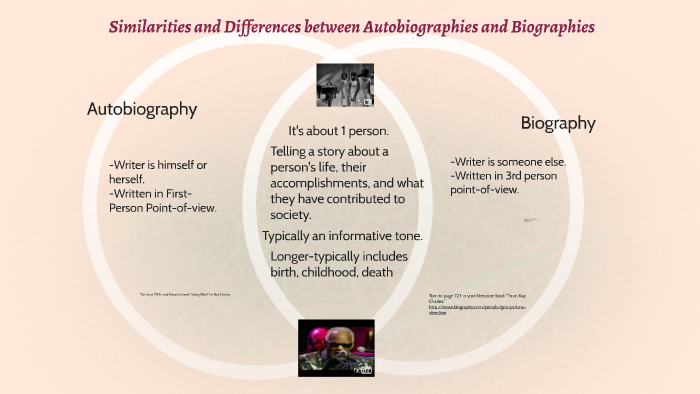 compare and contrast biography autobiography and memoir