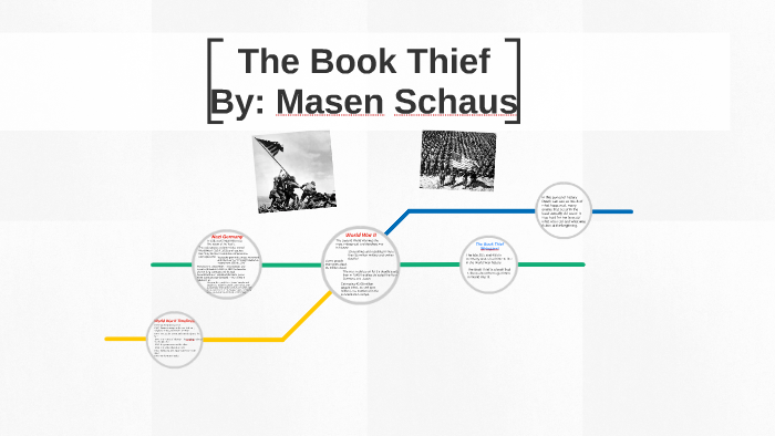 World War II by Masen Schaus on Prezi
