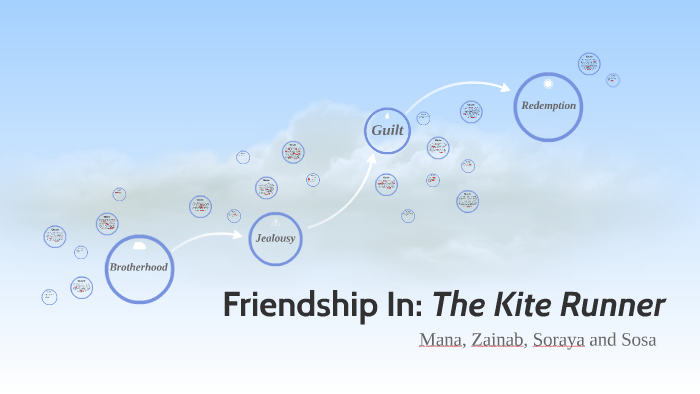 kite runner essay about friendship