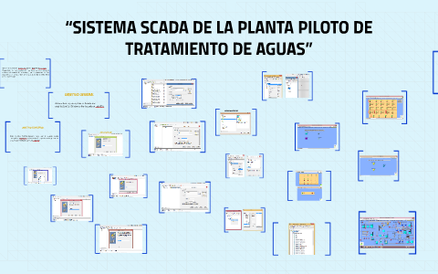 “SISTEMA SCADA DE LA PLANTA PILOTO DE TRATAMIENTO DE AGUAS” by Lenin ...