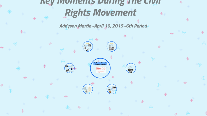Key Moments During The Civil Rights Movement by Mona Green on Prezi