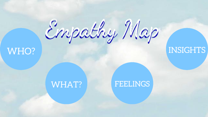 empathy map by Danna Paola Valdez Vázquez on Prezi