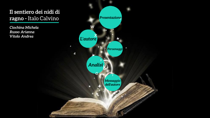 Il sentiero dei nidi di ragno di Italo Calvino: analisi, tematiche