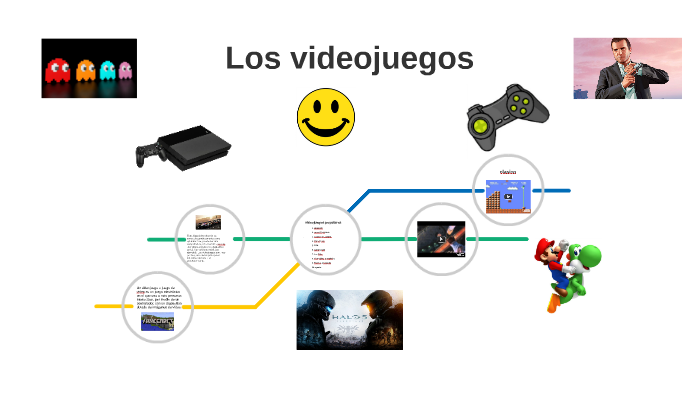 Los videojuegos by gerardo ramirez on Prezi