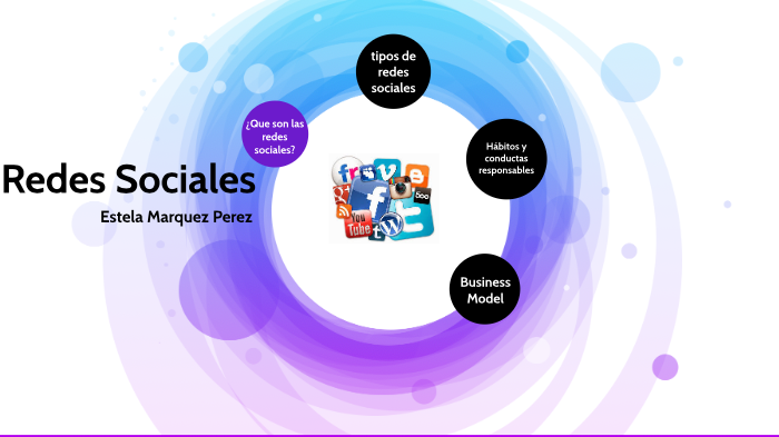 redes sociales by estela marquez perez on Prezi