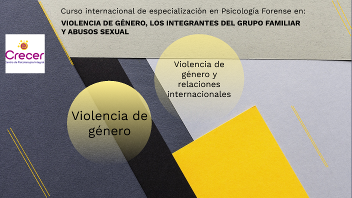 VIOLENCIA DE GENERO by MARIA ANGELICA LUCIO MARTINEZ on Prezi