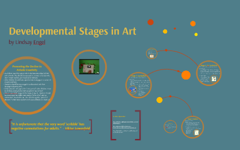 Developmental Stages in Art by Lindsay Engel on Prezi