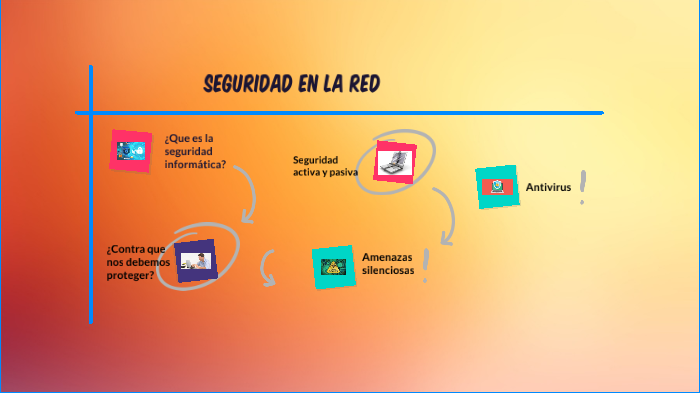 Seguridad informatica by Roberto Gonzaléz Navas on Prezi