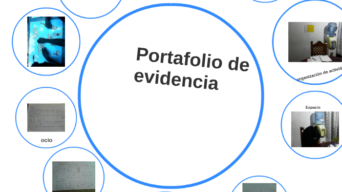 Portafolio de evidencia by mauricio cuevas on Prezi
