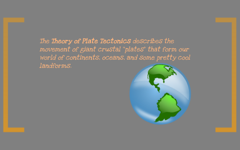 The Theory of Plate Tectonics and its Landforms by Carson Lansdowne on ...
