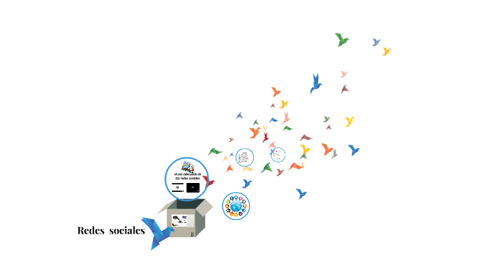 el uso adecuado de las redes sociales by dumark rojas on Prezi
