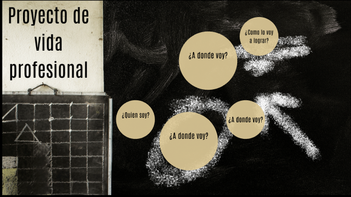 Proyecto De Vida Profesional by Aldo Ramirez on Prezi