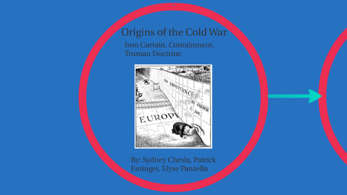 Origins of the Cold War by Sydney Chesla on Prezi