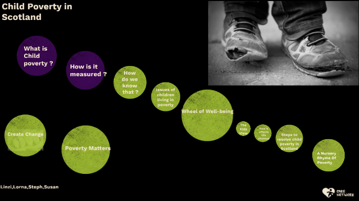 Child Poverty in Scotland by Stephanie Mitchell on Prezi