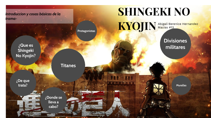 29 ideas de Ataque a los titanes  ataque a los titanes, shingeky, kyojin