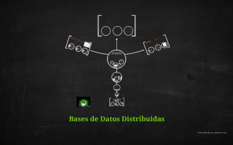 Bases de Datos Distribuidas by on Prezi