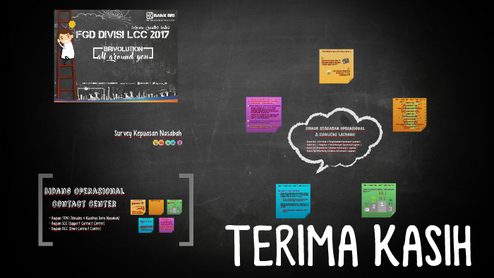 Fpk 2017 By Akbar Putra On Prezi
