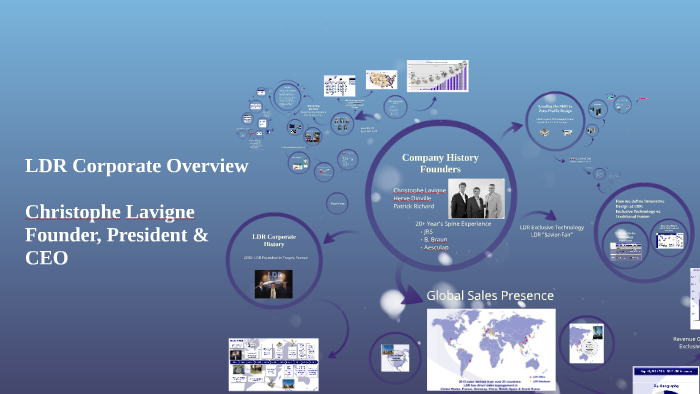 LDR Corporate Overview by Tom Riedmueller on Prezi