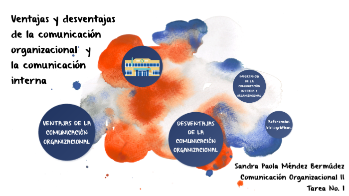 ventajas y desventajas de la comunicación organizacional y la