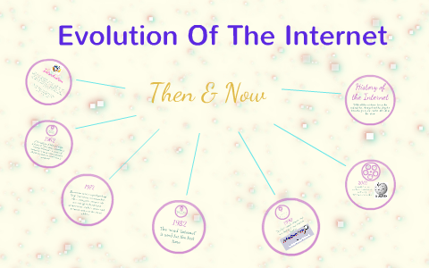 Evolution of the Internet by Guerline Philisnor on Prezi