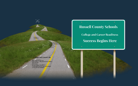 College and Career Readiness by Robin Rixon on Prezi