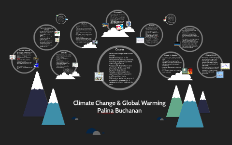 Climate Change & Global Warming by Palina Buchanan on Prezi