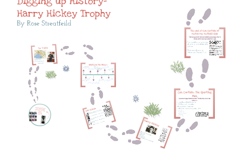 Digging up History Harry Hickey Trophy by Rose Streatfeild on Prezi