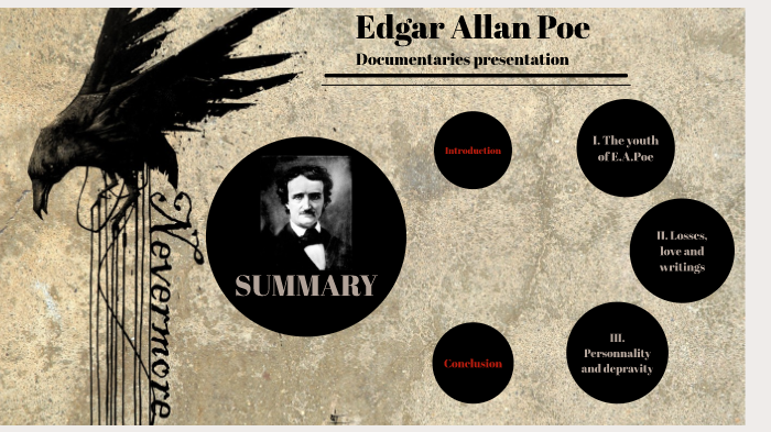 Edgar Allan Poe by Laly Addams on Prezi