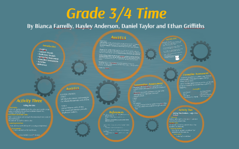 Grade 3/4 Time by