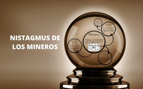 Nistagmus de los mineros tipos o clases