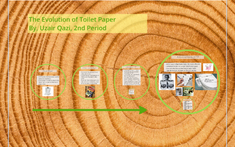 The Evolution of Toilet Paper by John Hatty on Prezi