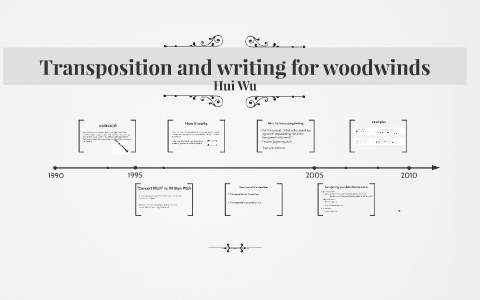 Transposition and writing for woodwinds by Hui Wu on Prezi