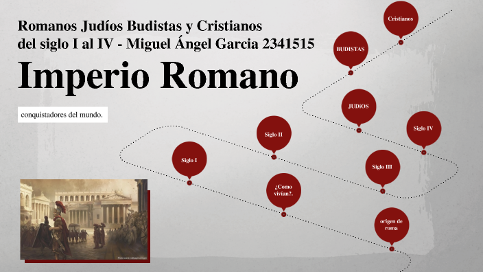 IMPERIO ROMANO by Miguel Angel García Del Valle on Prezi