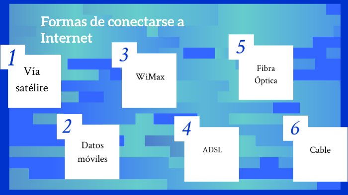 Formas De Conectarse A Internet By Tae; On Prezi