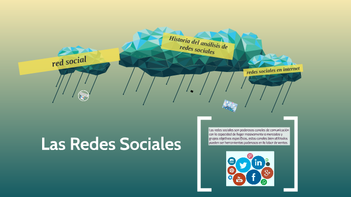 Las Redes Sociales By Neyma Anabelly Salucio Ordoñez On Prezi