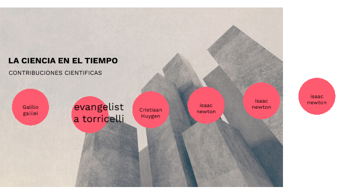 LA CIENCIA EN EL TIEMPO by TERESA GENARO ZAVALA on Prezi