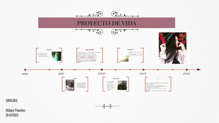 PROYECTO DE VIDA by hillary puentes torres on Prezi