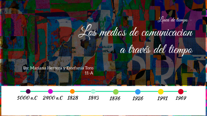 Linea De Tiempo De Los Medios De Comunicación By Estefania Toro Ortega On Prezi 4991