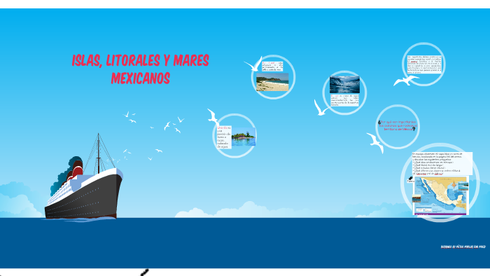 Islas, litorales y mares mexicanos by Mónica Cortés on Prezi