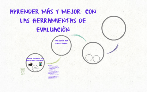 APRENDER MÁS Y MEJOR CON LAS HERRAMIENTAS DE EVALUACIÓN By ANA BELÉN ...