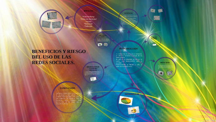 BENEFICIOS Y RIESGO DEL USO DE LAS REDES SOCIALES. by Fabian Mendoza on ...