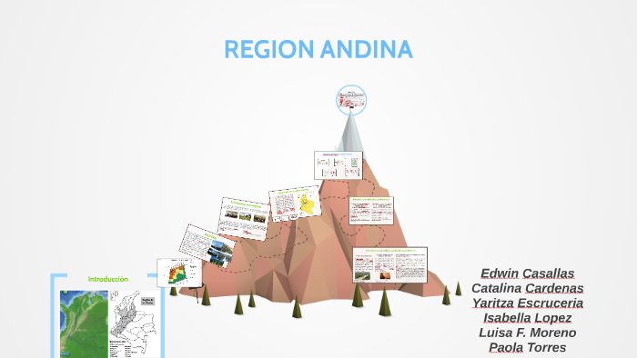 REGION ANDINA by Isabella Lopez on Prezi