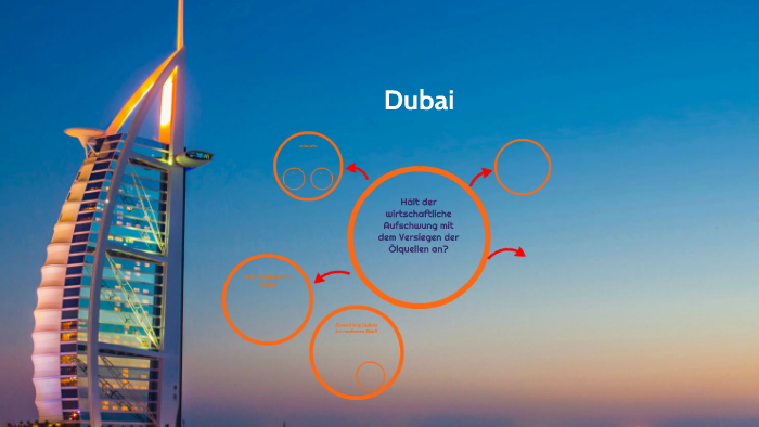 Dubai by on Prezi