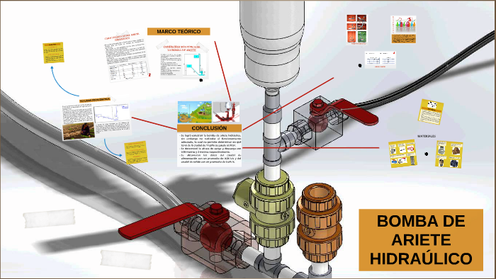 BOMBA DE ARIETE HIDRAÚLICO by Jefer Cuadra Arévalo on Prezi