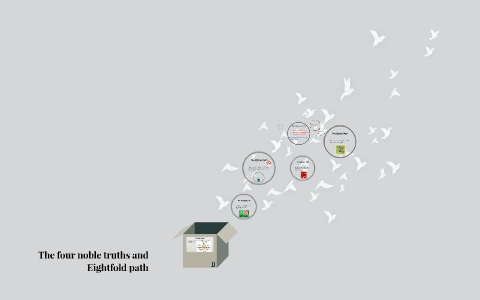 The four noble trouths and Eightfold path by Jackson Corf on Prezi