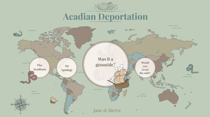 acadian deportation map