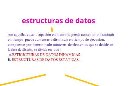 estructuras de datos by rosa katherine mendoza de la hoz on Prezi