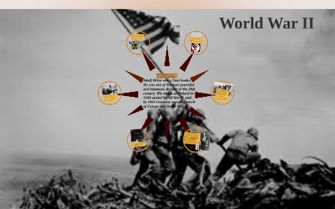 World War II by Alicia Silva on Prezi