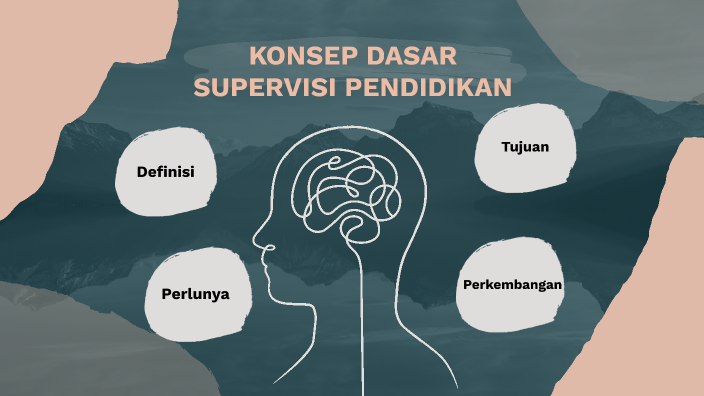 KONSEP DASAR SUPERVISI PENDIDIKAN by Fadilla Azrima on Prezi