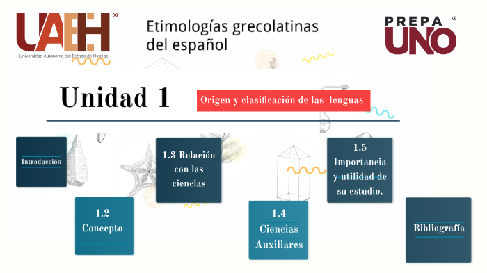 UNIDAD 1 - Origen Y Clasificación De Las Lenguas By Jose Eduardo Béjar